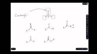 Functional Groups Part 1: sp2 Oxygen and Nitrogen Functional Groups