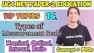 VIP Class-14 Types of Measurement Scales Nominal/Ordinal/Interval/Ratio | Unit-6 Research#ugcnet