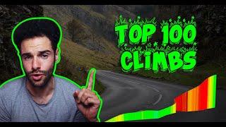 Top 100 Cycling Climbs in the UK | Where to Find Them??