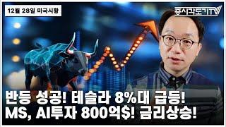 [미국마감] 반등 성공! 테슬라 8%대 급등! MS, AI투자 800억$! 금리상승!