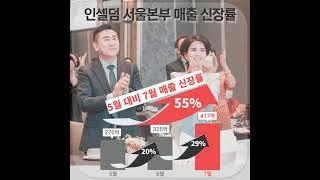 사람중심의 성공플랫폼 인셀덤 서울본부 성장에 함께 동참하시면 선한부자가 될수있다