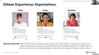 Webinar: Streamlining IAM/SSO Cleanup - Impact on Citizen Experience & the Role of Active Directory