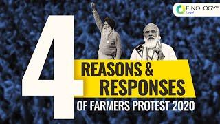 Main Reasons for Farmers Protest #Short