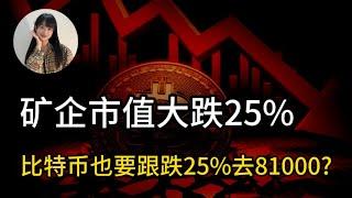 矿企市值大跌25%,比特币也要跟跌25%去81000?