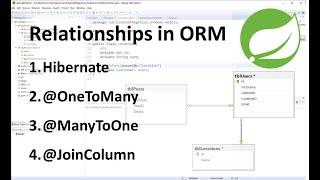 Understanding ORM and Hibernate @OneToMany, @ManyToOne, and @JoinColumn