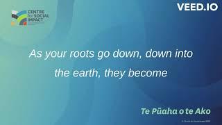 Hā moment - You are planet