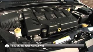 2012 Volkswagen Routan Overview