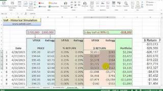 Value-at-Risk Calculation - Historical Simulation