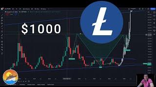 Litecoin going to $1000 when and how #LTC