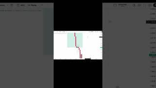 crypto trading #trending #cryptocurrency #crypto