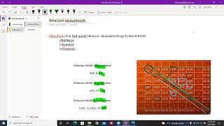 Relacioni i ekuivalencës-MATEMATIKE DISKRETE(Discrete mathematics)