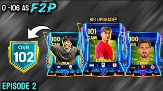 I MADE MAJOR IMPROVEMENTS // 0-106 F2P // EP 2 // EA SPORTS FC MOBILE 24