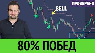 ПРОВЕРЕННАЯ торговая система с самым высоким процентом выигрышей