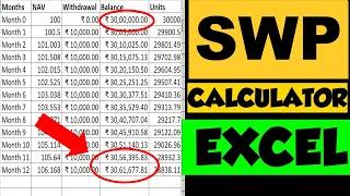 SWP Calculator with Inflation | What is SWP Plan in Mutual Funds | Systematic Withdrawal Plan