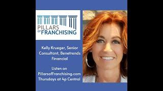 Financing Your Franchise Dream