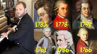 Evolution of Mozart (From 5 to 35 Years Old)