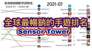 最暢銷的手遊 是來自蘋果？ 還是GooglePlay的貢獻？ | [Sensor Tower]全球最暢銷的手遊排名 2020 - 2021.08