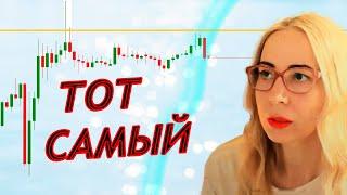 Как формируется НАДЕЖНЫЙ СИГНАЛ. То что нужно знать Трейдеру!