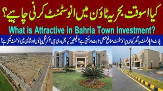 Bahria Town Rawalpindi l Hot Investment Opportunity l Cheapest Plot in Islamabad l Houses for Sale l