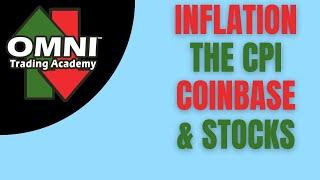 Oscar Carboni Talks About #Inflation The CPI #Coinbase & Stocks #SHOP #NVDA 05/12/2022 Video 2411