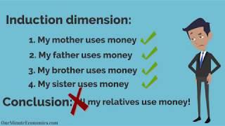 Deduction vs. Induction (Deductive/Inductive Reasoning): Definition/Meaning, Explanation & Examples