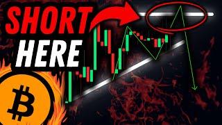 I AM SHORTING BTC AT $93,720.48 (why + short targets)