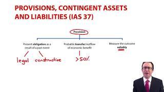 IAS 37 - provisions and contingent liabilities - ACCA Financial Reporting (FR)