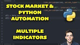 Plotting Multiple Stock Market Indicators on One Graph - Five Minute Python Scripts