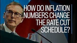 How do inflation numbers change the rate cut schedule?