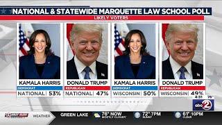 New Marquette University Law School poll features national voters