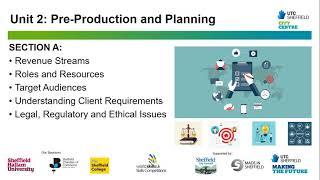 Unit 2 Pre production and planning