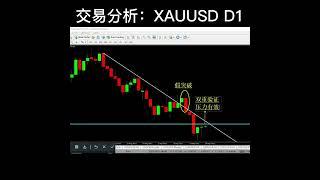 交易分析：XAUUSD D1 #股票和外汇 #金融知识 #金融小白 #外汇新手 #外汇入门 #交易者 #外汇交易赚钱 #交易者赚钱