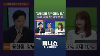 [머니숏] "상권 대표 지역이였는데.." 유령 골목 된 가로수길 #shorts