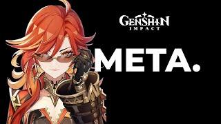 How to Build a META Account | Genshin Impact Guide