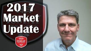 What Do the February Numbers Tell Us? - Raleigh Real Estate Agent