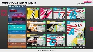 The Crew 2: "The Next Speed Tour" Live Summit (2024)