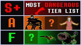 All Lethal Company Entities DANGER TIER LIST