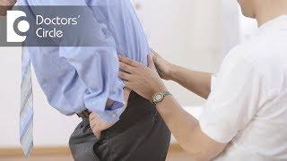 How to identify Ankylosing Spondylitis? - Dr. Kodlady Surendra Shetty