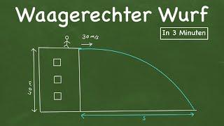 Physik: Waagerechter Wurf