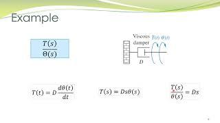 LCS 7 - Modeling of mechanical systems with rotational displacement