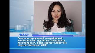 Факт (Рика ТВ) от 12 марта 2025 года