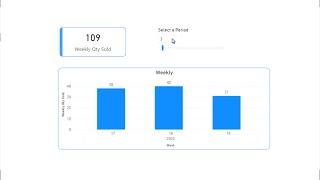 Last 3/6/12 Days / Weeks / Months / Quarters / Years from selected date based on slicer