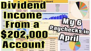 How Much My Dividend Portfolio Paid Me in April! ($202,000 Account)