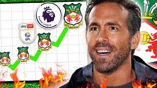 The Controversial Rise of Wrexham AFC