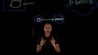 The Cloud Computing Boom: A Cybersecurity Wake-Up Call #cybersecurity #cloud #cloudsecurity