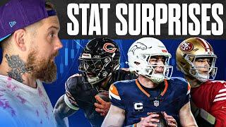 Stat Surprises + Bucky Hype, Purdy Gets Paid | Fantasy Football 2025 - Ep. 1748