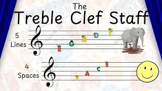 The Treble Clef Staff | Lines & Spaces | Green Bean's Music