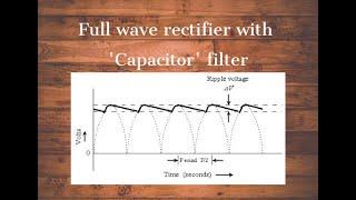 Full Wave Rectifier  with Capacitor  filter | Easy Explanation | Electronics | Engineering