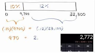 MATH: Income Tax Brackets [LEARN IT]