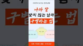 나와 잘 맞지 않는 남자 구별하는 방법 #사주 #연애 #결혼